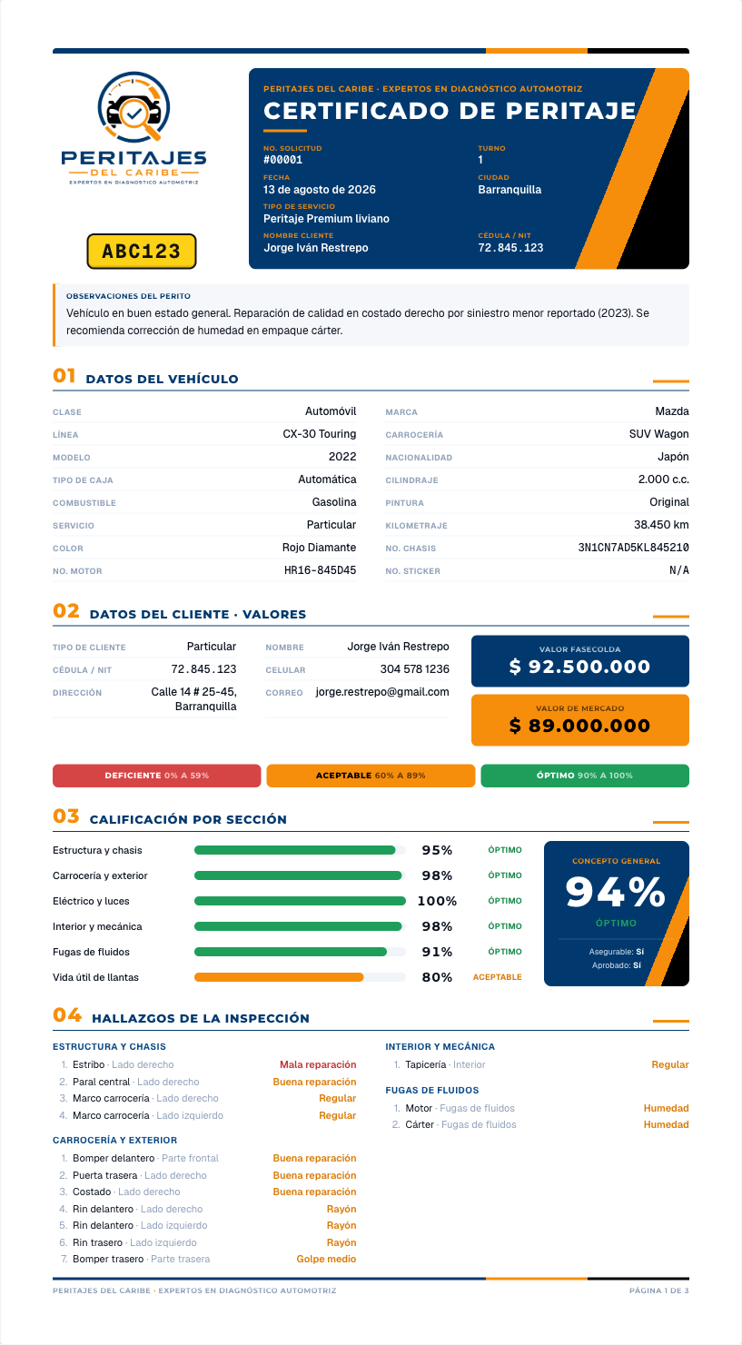 Certificado de Peritaje de Peritajes del Caribe